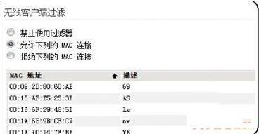 无线wifi连接上了却上不了网的相关文章： 1.TP-LINK路由器连接