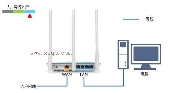 无线wifi接电脑上不了网怎么办