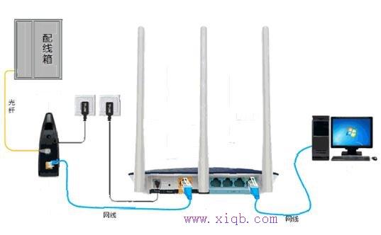 怎么连接无线wifi