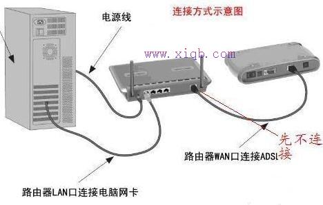 无线wifi登录不进去怎么办