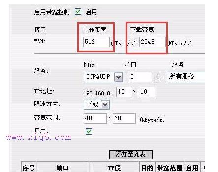 腾达I4路由器限速怎么设置