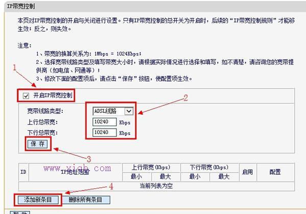 Fast迅捷无线路由器限速怎么设置