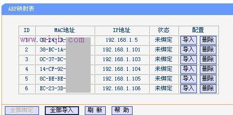 怎样用路由器限制别人网速