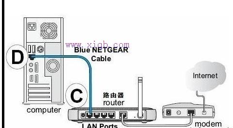 路由器限制下载速度怎么设置