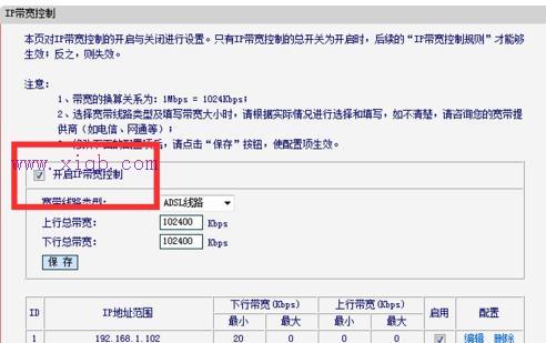 在路由器里设置限速的方法步骤详解