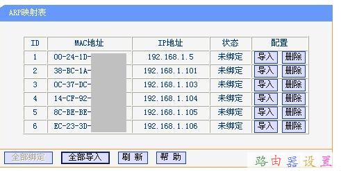 路由器怎样限制别人网速