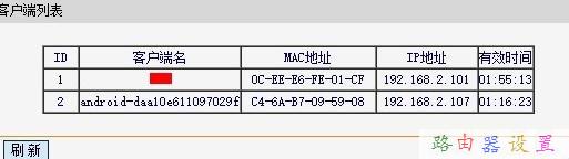 d-link路由器限速设置