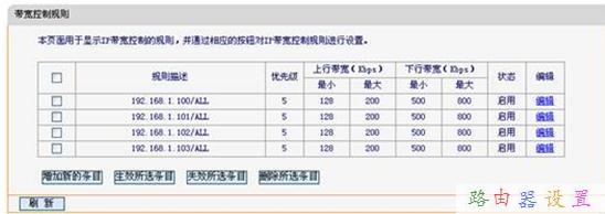 迅捷Fast FWD105路由共享一体机限制网速怎么设置