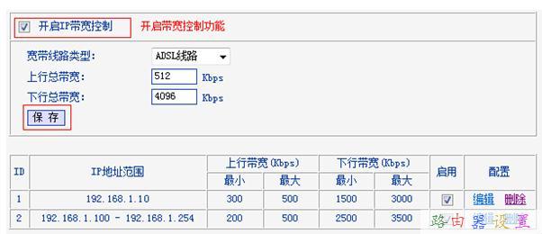 TP-Link TL-WR845N路由器限制网速怎么设置