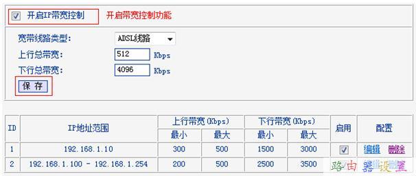 TP-Link TL-WR742N路由器限制网速怎么设置