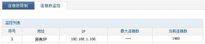 tplink路由器怎么限制人数