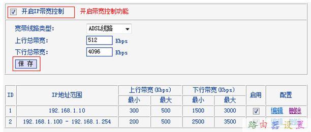 TP-Link TL-WR740N无线路由器限制网速怎么设置