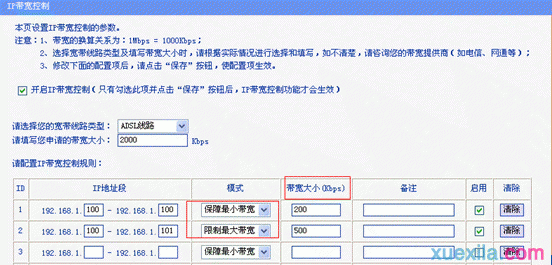 路由器限速之QoS原理解剖