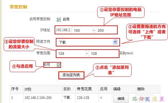 腾达A32无线路由器限制网速如何设置