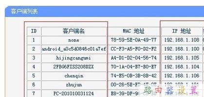 tp-link无线路由器怎样限制别人网速