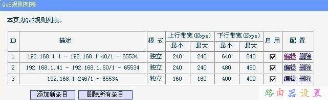 路由器怎么设置上网限速