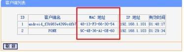 路由器怎么设置网络限速