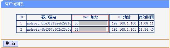 普联路由器限速设置