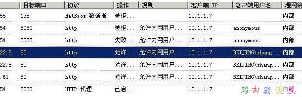 isa2006如何限速