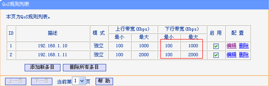 tplinkr460+如何限速