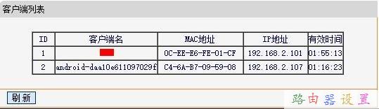 D-Link路由器怎么设置限速