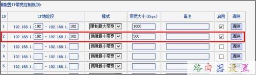 192.168 1.1路由器怎么设置限速
