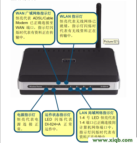 【图解步骤】D-Link DI 624+A无线路由器设置手册