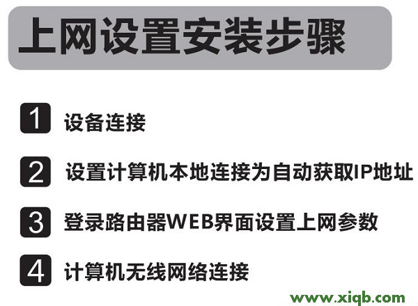 ,磊科路由器一直重启,科磊无线路由器,磊科路由器限速设置,磊科无线路由器网站,netcore路由器重置,磊科猫能当路由器吗,【设置图解】斐讯FIR151M使用说明书下载