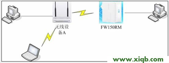 路由器说明书上给的个网址,falogin.cn根本找不到好_falogin.cn怎么登陆