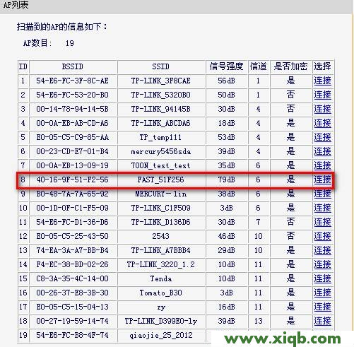 falogin.cn的路由器用win8笔记本电脑怎么设置密码?_falogin.cn无法登陆