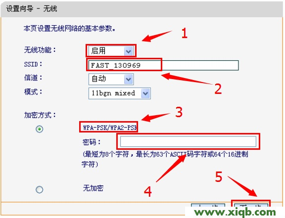 Fast路由器设置,falogin.cn界面,迅捷路由器管理界面,falogin.cn域名错误,fast迅捷网络怎么设置,falogin.cn设置密码,迅捷路由器多少钱