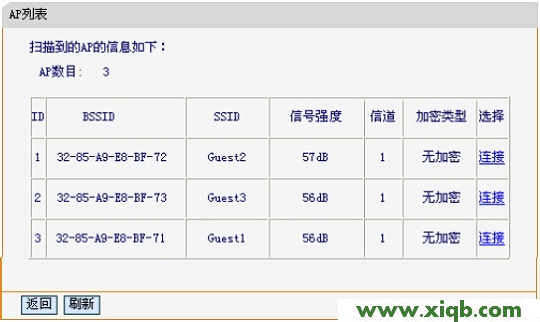 Fast路由器设置,falogin.cn手机登录页面,迅捷无线路由器 包邮,falogin.cn登录密码,fast迅捷300m无线路由设置教程,falogin.cn创建密码,fast迅捷网络150m