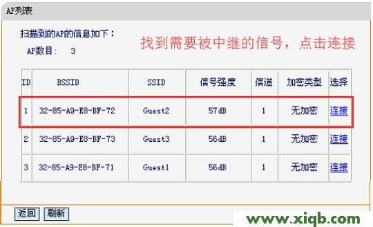 Fast路由器设置,falogin.cn修改,迅捷无线路由器 150r,falogin.cn登录页,fast迅捷无线150,falogin.cn登陆页面,迅捷无线路由器fr40