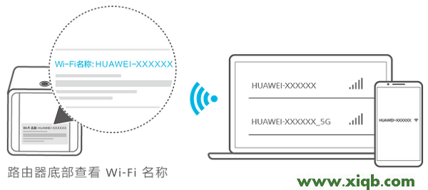 WS851,无线路由器磊科nw715p,科磊路由器怎么设置,磊科路由器密码设置,磊科路由器ip设置,netcore路由器限速,磊科路由器密码忘记,【官方教程】华为荣耀路由Pro(WS851)中继设置教程