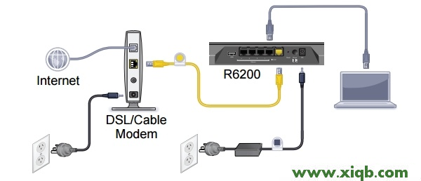 NETGEAR,路由器NETGEAR升级,路由器NETGEAR升级,NETGEAR 150m 无线路由,NETGEAR 8口 路由器,NETGEAR路由器地址,NETGEAR无线路由器密码,【图解教程】网件(NETGEAR)R6200路由器设置教程