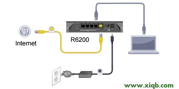 NETGEAR,路由器NETGEAR升级,路由器NETGEAR升级,NETGEAR 150m 无线路由,NETGEAR 8口 路由器,NETGEAR路由器地址,NETGEAR无线路由器密码,【图解教程】网件(NETGEAR)R6200路由器设置教程