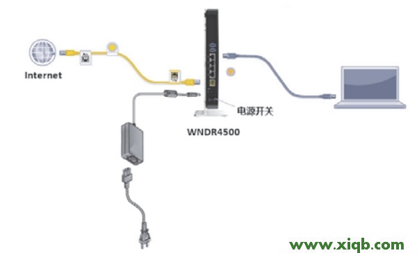 【设置图解】网件(NETGEAR)WNDR4500路由器设置