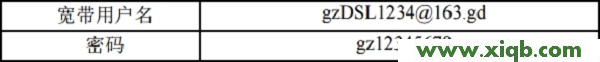 NETGEAR,192.168.1.1,破解NETGEAR无线路由器,无线路由 NETGEAR,NETGEAR无线路由器450m,NETGEAR路由器初始密码,NETGEAR路由器设置流量,【设置图解】网件(NETGEAR)WNDR4500路由器设置