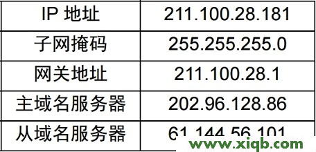 NETGEAR,192.168.1.1,破解NETGEAR无线路由器,无线路由 NETGEAR,NETGEAR无线路由器450m,NETGEAR路由器初始密码,NETGEAR路由器设置流量,【设置图解】网件(NETGEAR)WNDR4500路由器设置