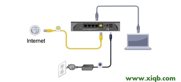 NETGEAR,教你设NETGEAR路由,破解NETGEAR无线路由密码,无线路由器 NETGEAR wr845n,NETGEAR 300m无线路由器,NETGEAR路由器ip地址,NETGEAR路由器设置说明,【图解步骤】网件(NETGEAR)R7000路由器怎么设置