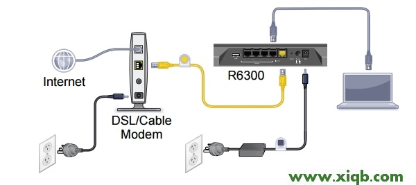 NETGEAR,无线NETGEAR路由器,路由器NETGEAR说明书,NETGEAR16口路由器价格,NETGEAR无线路由器价格,NETGEAR路由器安装,NETGEAR无线路由器安装,【详细图文】网件(NETGEAR)R6300 V1/V2路由器设置教程【图文】