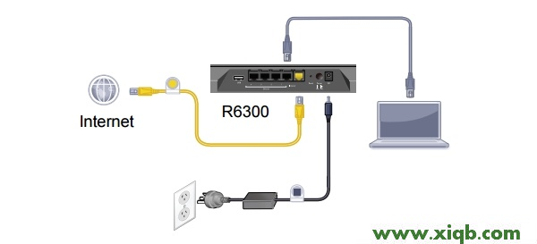 NETGEAR,无线NETGEAR路由器,路由器NETGEAR说明书,NETGEAR16口路由器价格,NETGEAR无线路由器价格,NETGEAR路由器安装,NETGEAR无线路由器安装,【详细图文】网件(NETGEAR)R6300 V1/V2路由器设置教程【图文】