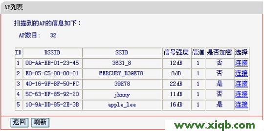 mercury怎么设置,melogin.cn登录密码,水星路由器映射,melogin.cn手机设置,水星路由器老掉线,访问melogin.cn,mercury无线路由器ip