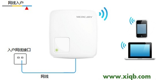 mercury150桥接断线,登陆melogin.cn,水星路由器设置步骤,melogin.cn设置页面,水星无线路由器掉线,melogin.cn默认密码,水星路由器dns设置