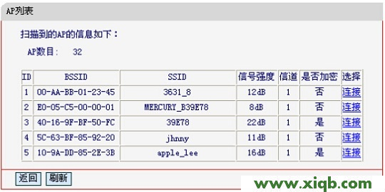 mercury300无线路由器,melogin.cn设置密码,水星路由器带宽设置,melogin.cn出厂密码,路由器tp好还是水星好,melogin.cn,水星无线路由器