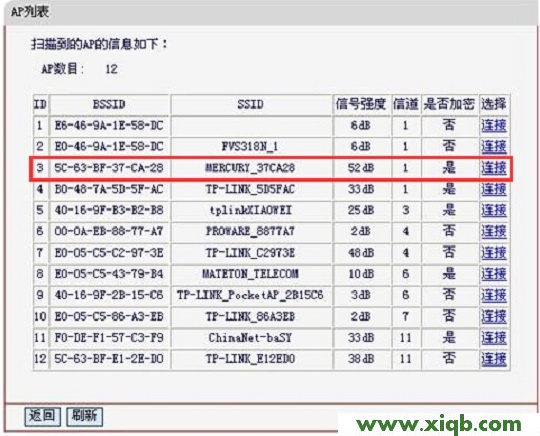 mercury无线路由器ip,访问melogin.cn,水星路由器怎么复位,melogin.cn手机登录设置,192.168.1.1登陆页面,melogin.cn创建登录,水星路由器官网