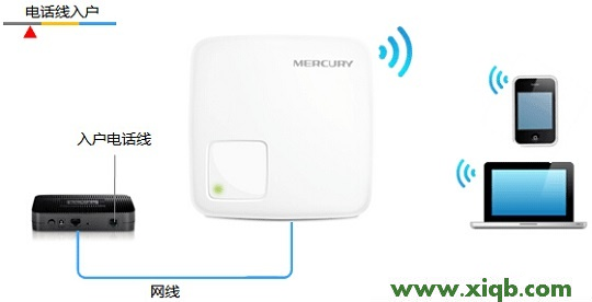 mercury密码,melogin.cn修改密码,水星路由器ip地址,melogin.cn原始密码,水星路由器老掉线,melogin.cn创建密码,水星无线路由器网址