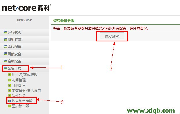 【官方教程】Netcore磊科无线路由器怎么恢复出厂设置(重置)?