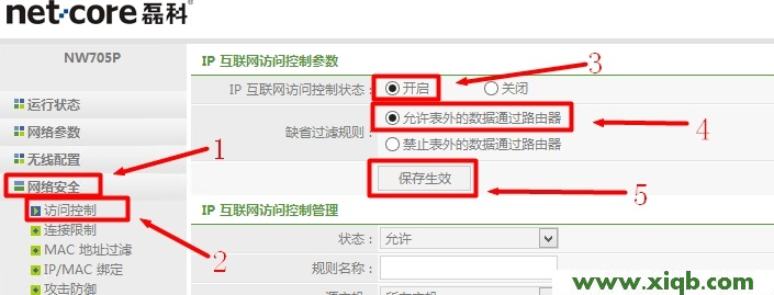 【设置图解】Netcore磊科无线路由器IP地址过滤设置