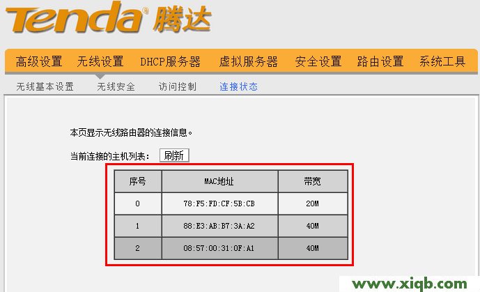 Tenda路由器设置,tendatwl542u笔记本无线网卡,腾达路由器设置图解,tel402腾达路由器,腾达路由器设置图解,腾达路由器使用